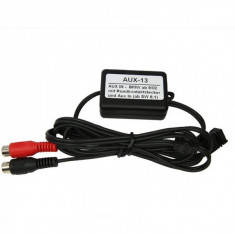 Interfata audio aux usb sd in pentru modelele cu mufa pini rotunzi fara navigatie Bmw AUX-013 - IAA67809 foto