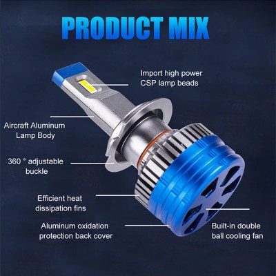 Set de 2 becuri Led CSP Xentech Light K11 40w/bec Canbus - HIR2 foto