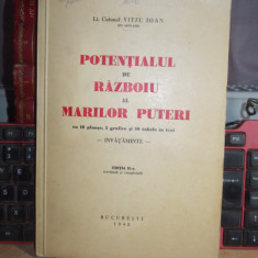 VITZU IOAN - POTENTIALUL DE RAZBOIU AL MARILOR PUTERI , 1940 , CU AUTOGRAF !!! *