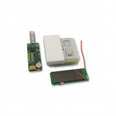 Kit Senzori-868 pentru Raspberry Pi