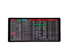 Mouse Pad Mare cu Scurtaturi si Formule Excel, Shortcuts In Limba Engleza, Anti Derapant, 800x300x2mm, Waterproof, Perfect pentru gaming, dar si pentr