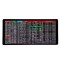 Mouse Pad Mare cu Scurtaturi si Formule Excel, Shortcuts In Limba Engleza, Anti Derapant, 800x300x2mm, Waterproof, Perfect pentru gaming, dar si pentr