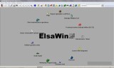 Elsa WIN Grupul VAG (Audi, Seat, Skoda, VW, utilitare)