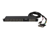 Matrox XMI02/BOB Cutie de conexiuni cu urechi de montare &icirc;n rack 63039621908