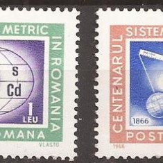 LP 635 Romania -1966- CENTENARUL SISTEMULUI METRIC IN ROMANIA SERIE, Nestampilat