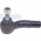Cap de bara Ford Fiesta V, Fusion; Mazda 2 Motor 1.2, 1.25, 1.25 16V, 1.3, 1.4, 1.4 16V, 1.4 CD, 1.4 LPG, 1.4 TDCi, 1.6, 1.6 16V, 1.6 TDCi, ST150,