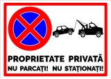 Indicator de securitate proprietate privata si nu parcati nu stationati
