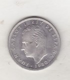 bnk mnd Spania 100 pesetas 1980