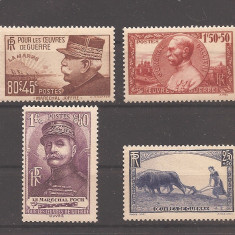 Franta 1940 - Timbru de caritate, MNH