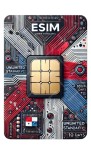 eSIM Panama, Unlimited Standard, 10 Days