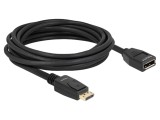 Cablu; DisplayPort soclu,DisplayPort mufă; DisplayPort 1.2
