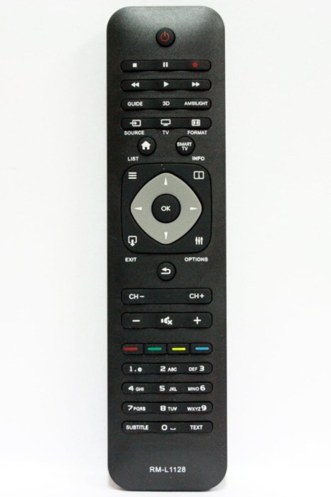 Telecomanda pentru Philips RM-L1128 - smart