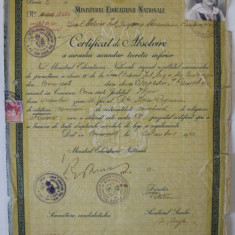 LICEUL ORTODOX INT. ' GRIGORE SI ALEXANDRINA CANTACUZINO ' , CERTIFICAT DE ABSOLVIRE A CURSULUI SECUNDAR TEORETIC IINFERIOR , 1942