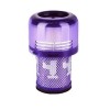 Filtru aspirator Dyson V12 V12 Slim V12 Detect Slim Absolute