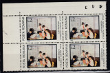 ROMANIA 1981 LP 1044 ZIUA MARCII POSTALE ROMANESTI BLOC DE 4 TIMBRE MNH, Nestampilat