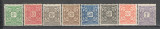 Mauritania.1914 Porto-Tronul regal SM.41, Nestampilat