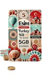 eSIM Turkey 5GB 15Days Economy