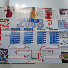 Afis calendar Program Euro 2008, scos de Gazeta sporturilor, 57x40 cm