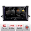 Navigatie Toyota Prius dupa 2015 5230-TY50 Android Ecran 720P Quad Core 2+32 carplay android auto CarStore Technology