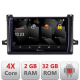 Navigatie Toyota Prius dupa 2015 5230-TY50 Android Ecran 720P Quad Core 2+32 carplay android auto CarStore Technology