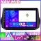 Navigatie Peugeot Bipper, Citroen Nemo, Fiat Qubo 2008-2017 Octa Core EDOTEC-LITE Android Ecran 720P Octa Core 4+64 Carplay Android auto v2 CarStore T