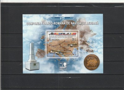 ROMANIA 2020 LP 2281 a AEROMFILA 2020 COLITA MNH NESTAMPILATA foto