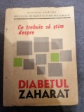 Ce Trebuie Sa Stim Despre Diabetul Zaharat - Iulian Mincu