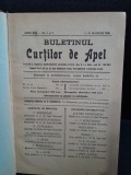 Buletinul Curtilor de apel, 1939