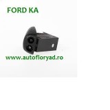 DIUZA STROPIT PARBRIZ FORD KA