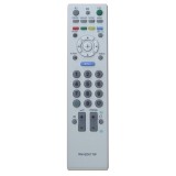 Telecomanda pentru LCD SONY RM-ED017W, alba cu functiile telecomenzii originale