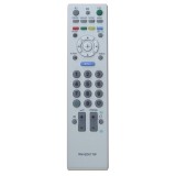 Telecomanda pentru LCD SONY RM-ED017W, alba cu functiile telecomenzii originale