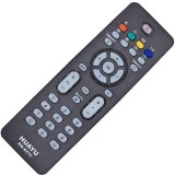 RM-627C Telecomanda pentru TV/LCD PHILIPS de la HUAYU, Oem