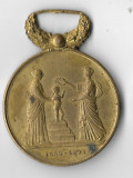 Medalie de onoare Concours d&#039;hygiene de l&#039;enfance, 1894 - Franta, 35 mm