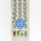 Telecomanda pentru Sanyo JXPLA