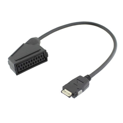 Adaptor AV pentru TV Metz, la scart mama, 654687 foto