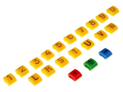 Kit etichete cablu 1,1-2,5mm foto