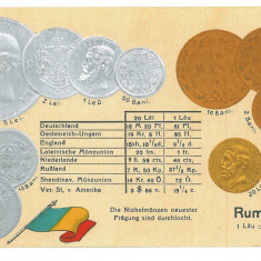 5531 - King CAROL I, Coins, Royalty, Regale, Romania - old postcard - unused