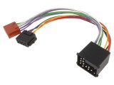 Adaptor Auto PER.PIC pentru BMW și Land Rover ISO