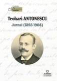 Jurnal (1883-1908) | Teohari Antonescu, Junimea