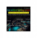 Banda LED RGB suplimentara pentru lumina ambientala 12V Cod:AMBI18LED Automotive TrustedCars