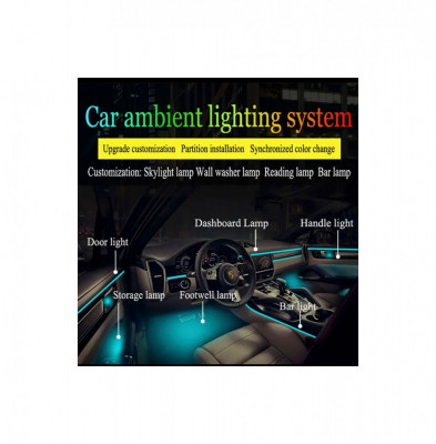 Banda LED RGB suplimentara pentru lumina ambientala 12V Cod:AMBI18LED Automotive TrustedCars foto