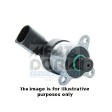 Meat &amp;amp; Doria Supapa reglaj, cantitate combustibil (Sistem Common-Rail)