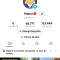 Cont de tiktok 81k