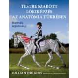 Testre szabott l&oacute;kik&eacute;pz&eacute;s az anat&oacute;mia t&uuml;kr&eacute;ben - Gillian Higgins