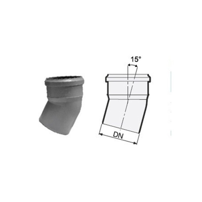 Cot pp 110-15 Easykit