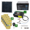 Pachetgard electric cuPanousolar 2,5J putere și9000m Fir160Kgcu acumulator 12Ah