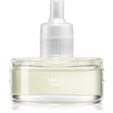 Millefiori Aria Myrtle rezervă pentru difuzorul electric 20 ml