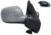 Oglinda Exterioara Dreapta Alkar VW Bora Golf IV Cabriolet Van Variant