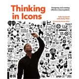 Thinking In Icons