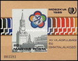 Ungaria 1985 - Summit tineret la Moscova, colita neuzata